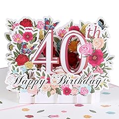 40th Birthday Card