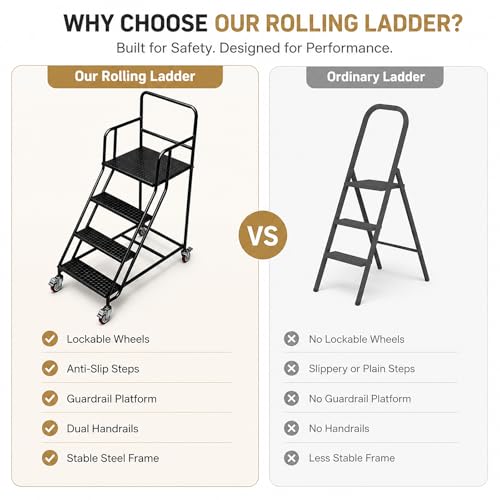 Image of 4 Step Rolling Ladder with Handrails, 880 lbs Capacity Heavy Duty Steel Mobile Warehouse Ladder with Locking Wheels, Non-Slip Rolling Stairs with Large Platform for Garage, Stockroom, Library
