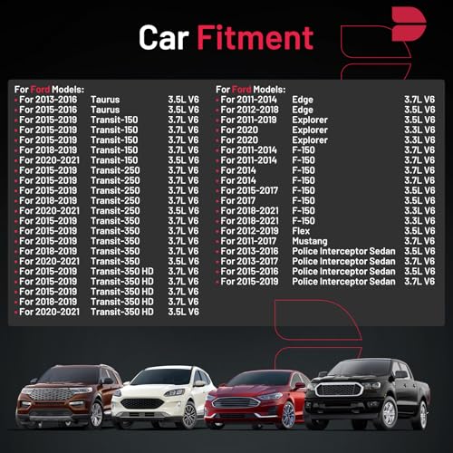 Image of BDFHYK Set of 6 Iridium Spark Plug Compatible with 2015-2019 F150 Edge Mustang Flex Taurus Transit-150 Transit-250 Transit-350 3.3L 3.5L 3.7L V6 Engine Replacement for 6509 LTR6IX11 XP5263