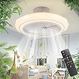 🌲【Temperatura de color y brillo】Ventilador de techo con luz tiene tres temperaturas de color ajustables, puede elegir la luz cálida de 3000k para relajarse por la noche, la luz neutra de 4500 para trabajar y la luz fría de 6000k para hacer las tareas del hogar, también puede ajustar el brillo de la luz (1%-100%) para crear una variedad de ambientes según sus diferentes necesidades.