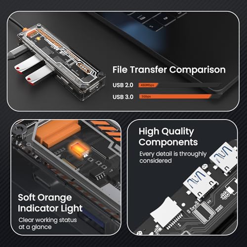 Image of Portronics MPort View Two 6-in-1 USB Type-C Hub Dock,100 W Type-C PD&Data, USB 3.0 SuperSpeed, USB 2.0,SD and Micro SD, 4K HDMI,Transparent Case for Laptop, PC & More(Black)