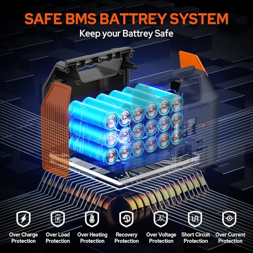EnginStar 150W Power Station with Carrying Bag 155Wh Solar Generator 42000mAh 6 Outputs Power Bank for Travel Outdoor Camping - image 2