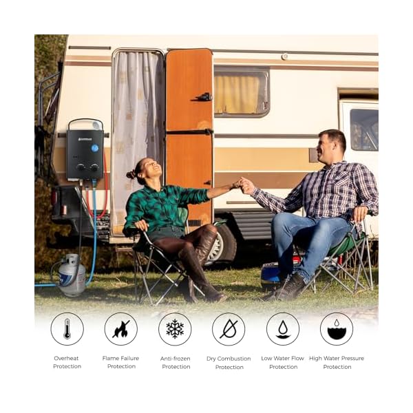 CAMPLUX Portable Water Heater 1.32 GPM, 5L Tankless Water Heater Propane Outdoor, AY132BN, Black - Image 4