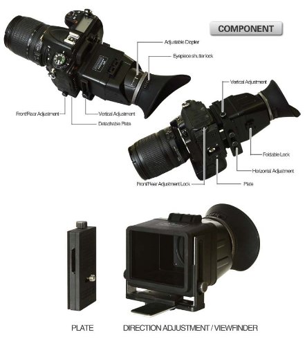 Shutter Release Nikon D90 Aperture Lever Stuck Mint] Nikon D7000