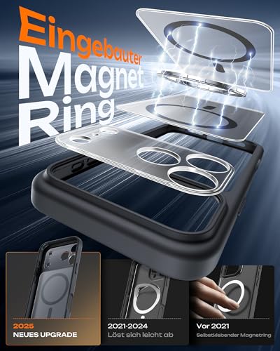 TOCOL für iPhone 17 Pro Max Hülle, Kompatibel mit MagSafe, Schwarz – Ansicht 4