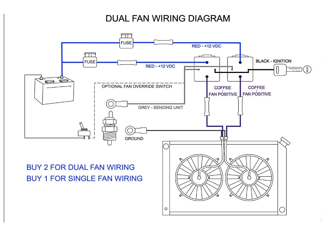 Electric Fan Relay Kit Fan Wiring Kit with Thermostat Radiator Fan Temperature Sensor Switch 185 On 175 Off, 40 AMP Waterproof Relay Kit, Electric Cooling Fan Thermostat Kit 4 Pin
