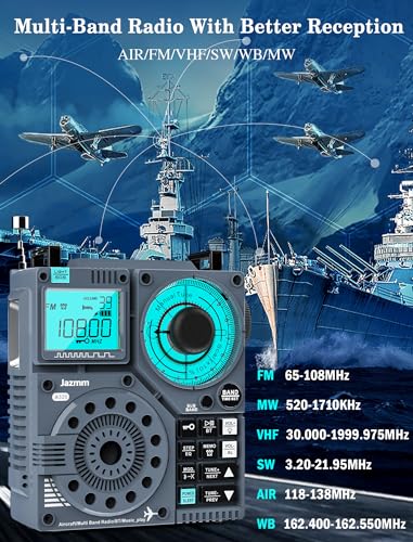 Jazmm Portable Shortwave Radio With 5W Bass Sound thumb #2