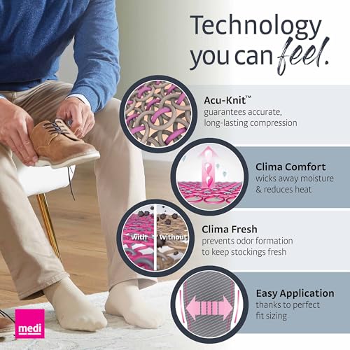 Image of mediven Active Compression Socks 15-20 mmHg for Men and Women - Closed Toe, Support for Travel, Sports, and Everyday Use
