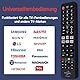 MYHGRC Ersatz Universalfernbedienung für Samsung, TCL, Sharp, LG, Sony, Hitachi, Toshiba, Sanyo, Hisense smart TVs Universal Fernbedienung für Allen Fernseher
