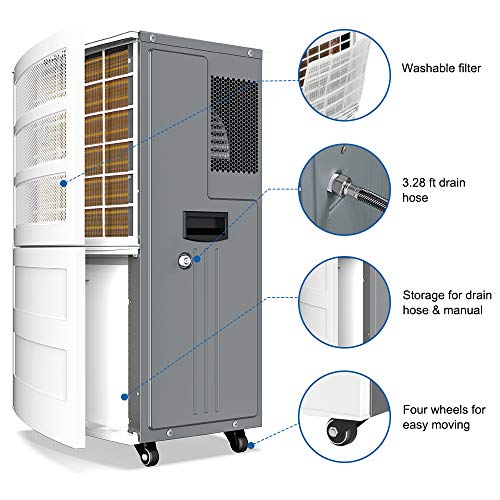 RINKMO Commercial Dehumidifier 296 PPD, Large Industrial Water Damage Restoration Dehumidifier with Garden Hose for Warehouse Drying, Basement & Job Sites - Up to 37 Gallons Water Removal per Day