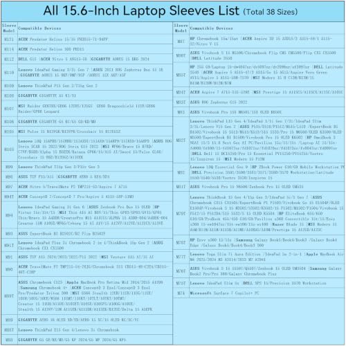 Image of Smatree M85TW Hard Protective 15.6 inch Laptop Case for HP /DELL /MSI /ACER | Compatible for HP 15 /HP 255 G9, DELL Latitude, MSI Modern 14 /15 /15 H, for ACER Aspire 3 /5 /Go 15 /Vero Green,White(X8278TW)