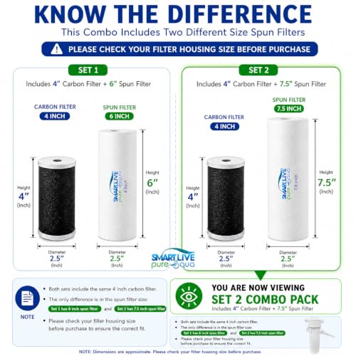 Image of Original Activated Carbon & 7.5-Inch Spun Pre Filter for Pureit Water Purifiers | High Performance Replacement Filters for Clean, Pure, and Safe Drinking Water | Improves Water Taste and Odor