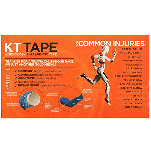 Image of KT TAPE PRO Elastic Kinesiology Therapeutic Tape - 20 Pre-Cut 10-Inch Strips - Aquaduct
