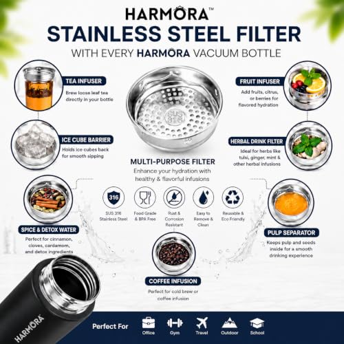 Image of Premium 1 Litre Vacuum Insulated Stainless Steel Water Bottle | SUS 316 Food Grade Steel | Hot 12 Hrs & Cold 24 Hrs | Leakproof, BPA Free | Wide Mouth with Steel Filter (Black)