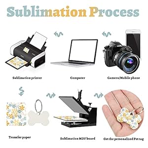 16-Pieces-Sublimation-Blank-Dog-Tag-Paw-Shape-Sublimation-Dog-ID-Tags-Double-Sided-Dog-Collar-Tags-with-16-Key-Ring-MDF-Heat-Transfer-Pet-Tag-Pendent-Blank-Craft-Pet-Tag-for-PetsPaw-and-Bone-Style - Cucciolini Doodles 16-Pieces-Sublimation-Blank-Dog-Tag-Paw-Shape-Sublimation-Dog-ID-Tags-Double-Sided-Dog-Collar-Tags-with-16-Key-Ring-MDF-Heat-Transfer-Pet-Tag-Pendent-Blank-Craft-Pet-Tag-for-PetsPaw-and-Bone-Style