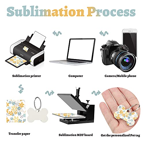 16-Pieces-Sublimation-Blank-Dog-Tag-Paw-Shape-Sublimation-Dog-ID-Tags-Double-Sided-Dog-Collar-Tags-with-16-Key-Ring-MDF-Heat-Transfer-Pet-Tag-Pendent-Blank-Craft-Pet-Tag-for-PetsPaw-and-Bone-Style - Cucciolini Doodles 16-Pieces-Sublimation-Blank-Dog-Tag-Paw-Shape-Sublimation-Dog-ID-Tags-Double-Sided-Dog-Collar-Tags-with-16-Key-Ring-MDF-Heat-Transfer-Pet-Tag-Pendent-Blank-Craft-Pet-Tag-for-PetsPaw-and-Bone-Style