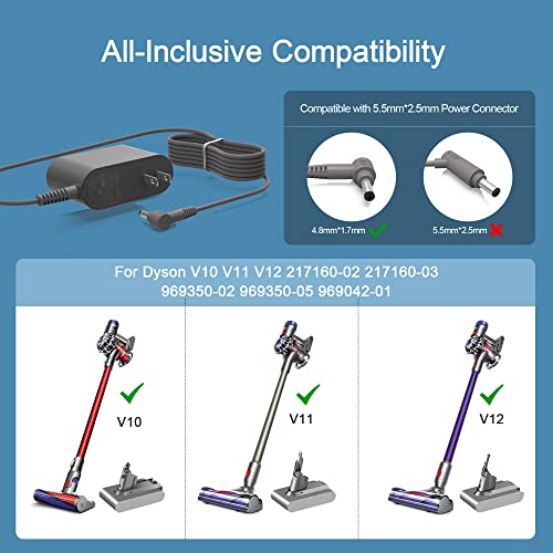 Image of 30.45V Charging Fit for Dyson V10 V11 Charger - (Replacement for Dyson V10 V11 V12 V15 Cordless Vacuum)