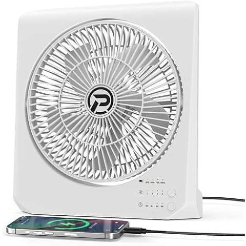 AddAcc 20000mAh Rechargeable Fan Cover