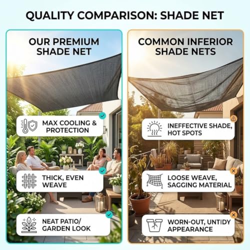 Toldo vela rectangular de sombra exterior para terrazas y balcones de 1x4m 7