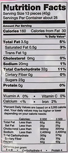 Frooties 360 Piece Bag Watermelon #TOP2