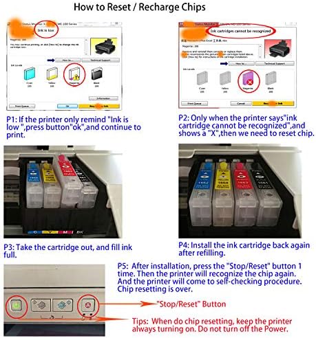 Fink 603XL Ink Refill Kits Replacement for Eps 603 or 603XL Ink Cartridges,Work with Expression Home XP-3100 XP-2105 XP-4100 XP-2100 XP-3105 XP-4105 WF-2810 WF-2830 WF-2835 WF-2850 Printer