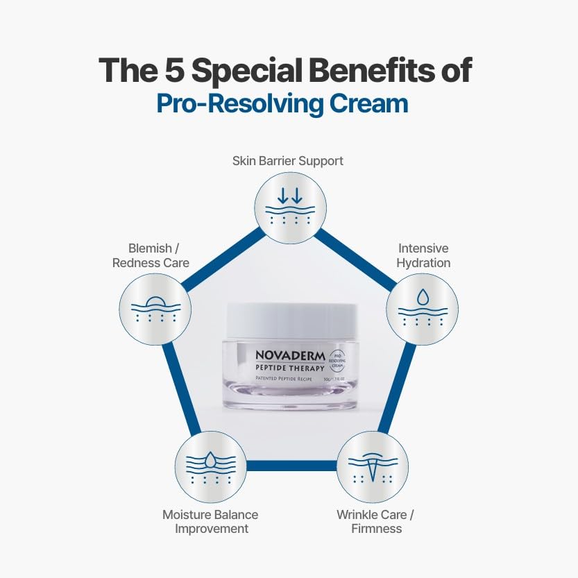 PRO-RESOLVING CREAM