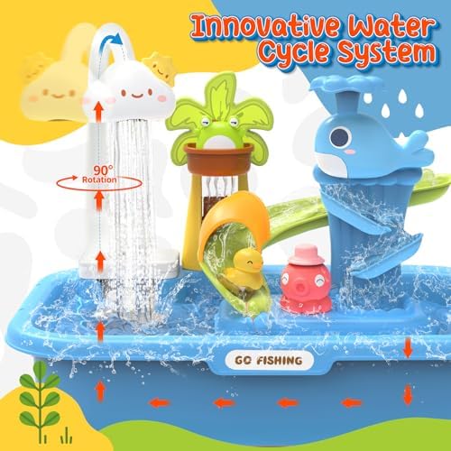 21" H Play Sink with Running Water, 4-in-1 Kids Kitchen Sink Toy with Auto Faucet, Mini Water Table with Detachable Legs, Fishing Game, Pretend Play Dishwasher Gift Set for Boys & Girls(Blue)