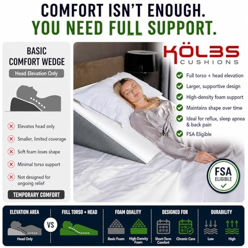 Image of Extra Wide Bed Wedge Pillow | Extra Large Bed Wedge Pillow (31aa‚¬A x 33aa‚¬A)| Memory Foam Top and Jacquard Cover| Wedge for Sleeping Acid Reflux GERD (Extra Wide 12 inch Height (31 x 33 x 12))