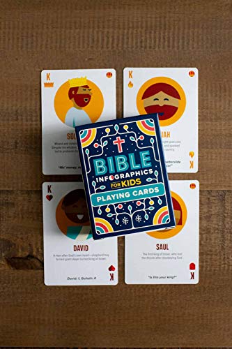 Bible Infographics for Kids Playing Cards - Image 6