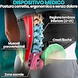 Zoom IMG-1 nativodex fascia lombare supporto schiena Zoom IMG-1 nativodex fascia lombare supporto schiena