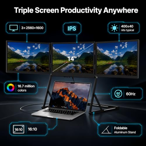 Image of TriCreate 14 inch 2.5k Triple Portable Monitor Extender for Laptop