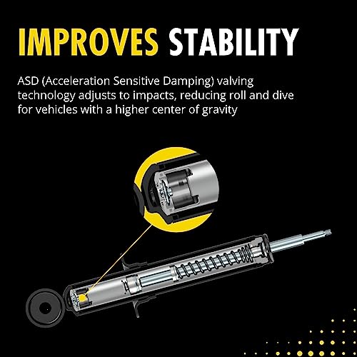 Image of Monroe Reflex 71322 Suspension Strut for Ford Explorer