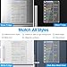 Acrylic Meal Planner Magnetic Menu Board for Kitchen Fridge w/Markers, Clear Weekly Calendar Planning Board Noteboard Refrigerator Dry Erase Board to Do/Grocery/Shopping List/Chore Chart, 12.8x9’’