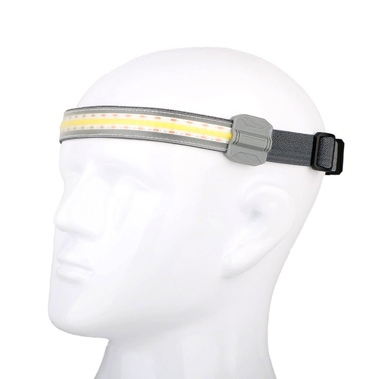 Latarka czołowa COB LED reflektor wbudowany akumulator reflektor wodoodporna lampa białe czerwone oświetlenie do pracy na kempingu