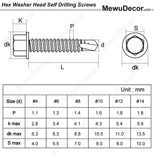 Mewudecor #12 X 1-1/2 Inch (1/2 Inch To 3 Inch Available) Hex Washer Head Self Drilling Sheet Metal Screws With Drill Point thumb #1