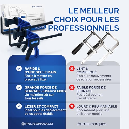 Serre-joints à libération rapide anti-marques pour assembler le bois sans abîmer les surfaces - 5