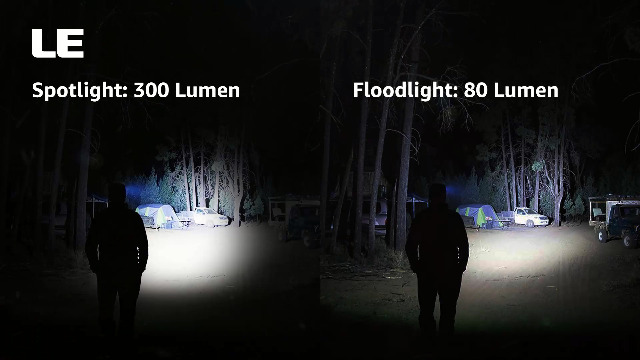 Lampada frontale ricaricabile, lampada frontale LED ultra potente USB con sensore di movimento, torcia frontale impermeabile per bricolage e campeggio | Leroy Merlin