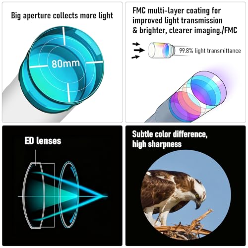 image for Telescope, Telescope for Adults High Powered,GALAEYES 80mm Aperture 60