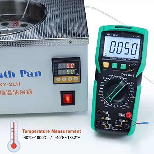 Electricidad, Tools Imagen adicional