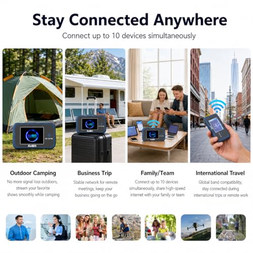 Image of KuWFi Portable 4G LTE Cat7 Mobile Hotspot Router with 2GB Data SIM Card (Roaming Required), AC1200 Auto-Switch Dual Band (1 SSID), Band Locking, IMEI /TTL /APN Modification, 10 Devices for RV, Travel