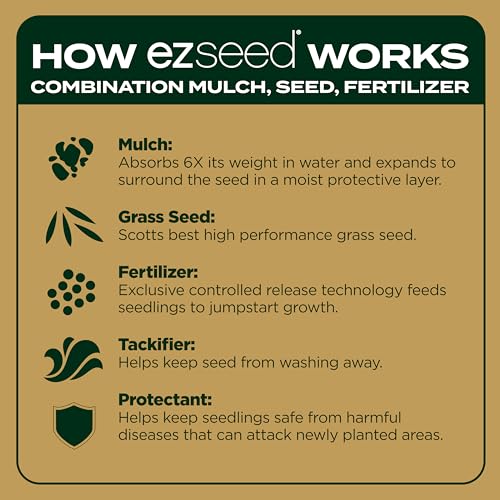 Scotts EZ Seed Patch & Repair Zoysia Grass, 3.75 lbs. - image 4