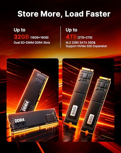 Image of Mini PC Ryzen 5 3500U, Dual LAN Mini Computer 8GB DDR4 256GB M.2 SSD, Small Form Factor Desktop PC Support Triple Display 4K HDMI DP Type-C for Business Office Home Server