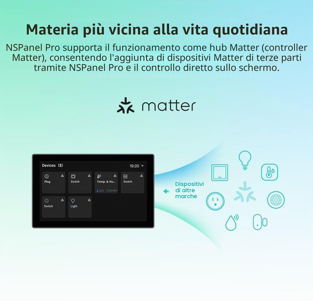 Smilewolf NSPanel Pro Zigbee 3.0 Hub Matter Gateway 120Tpye Smart Home 120Tpye Pannello Smart Thermostst Consumo di energia Modulo interruttore fai da te Supporto dispositivi eWeLink (bianco)