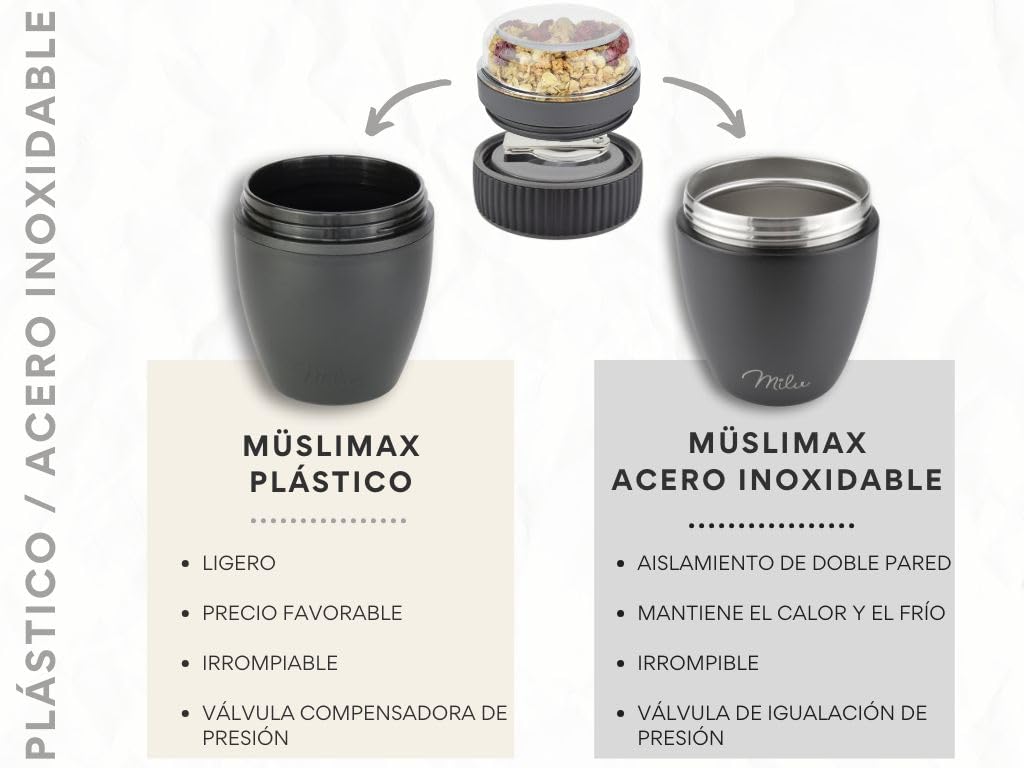 Milu Taza para muesli to go 400ml acero inoxidable I Vaso con 2 Partes para sopas ensaladas Pasta Yogur postres - aso de yogur a prueba de derrames con cuchara (Rosa)