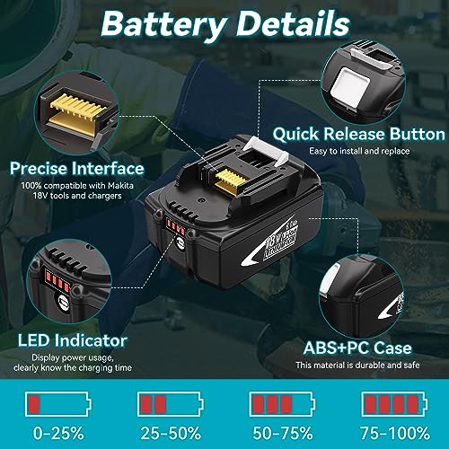 Image of 2Pack 18V Lithium-Ion 6.0Ah Battery Replacement for Makita 18V Battery | Compatible with Makita LXT 18 Volt Batteries BL1860B BL1850B BL1840B BL1830B BL1815B Cordless Power Tools