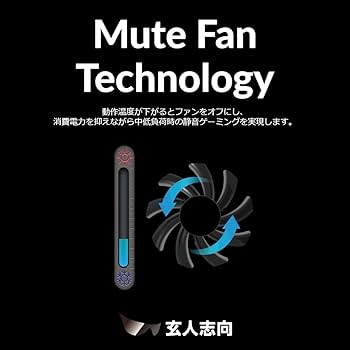 Amazon | 玄人志向 グラフィックボード AMD Radeon RX6600 GDDR6