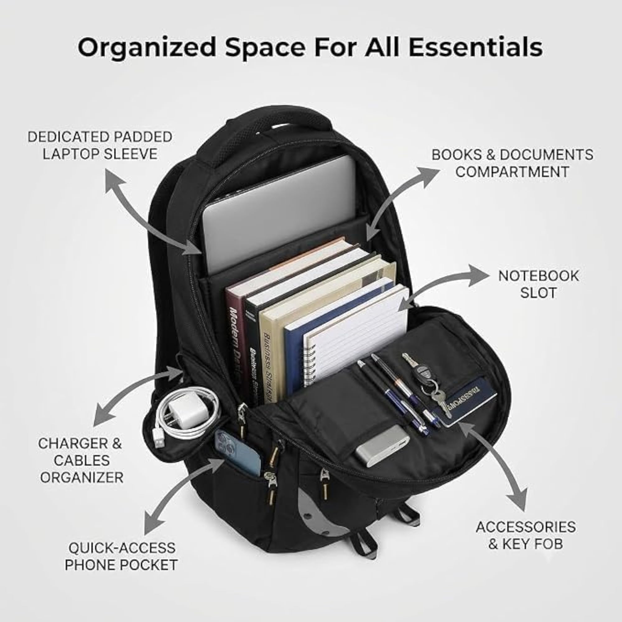 Practical Waterproof Travel Bag, Everyday Design
