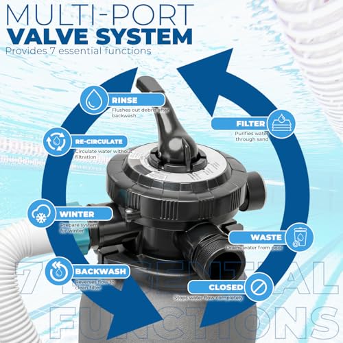 Image of XtremepowerUS 10 inch Sand Filter Pump System for Above Ground Swimming Pool Multi-Port Valve Swimming Pool Filter With Filter Ball Included, Enhanced Circulation and Filtration