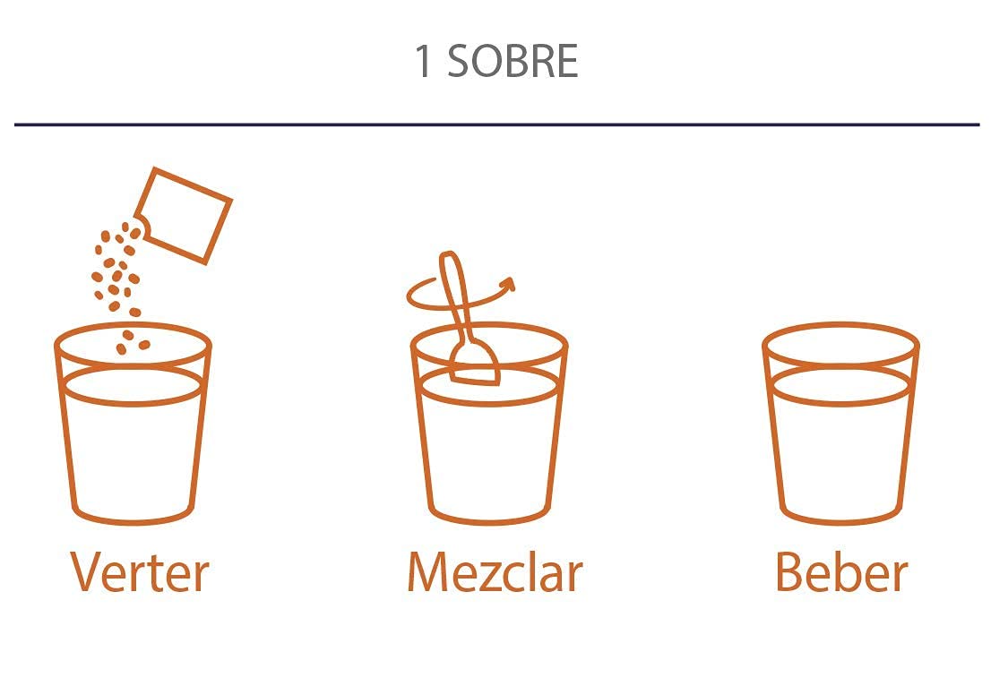 Meritene® FUERZA Y VITALIDAD Batidos - Suplementa tu nutrición y mantén tu sistema inmune con vitaminas, minerales y proteínas - Vainilla, Chocolate, Fresa y Café Decaf – 4 packs x 15 sobres x 30g