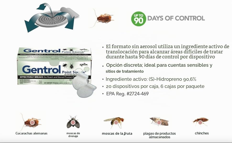 Cucarachas alemanas controladas con discos Gentrol Point Source y kit de protección USA Supply 2